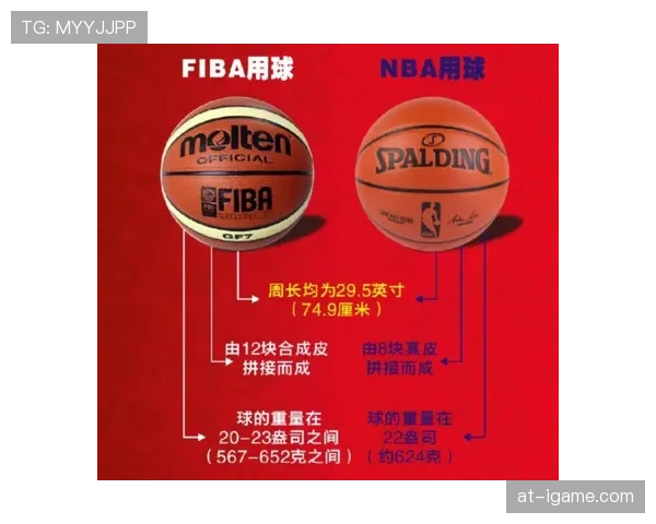 加时赛规则是什么？NBA与FIBA加时赛机制解析
