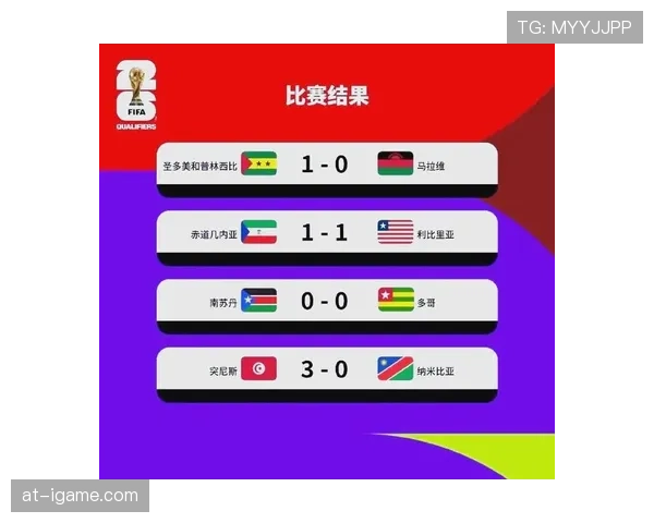 2026世界杯赛制怎么分组比赛小组第三如何晋级淘汰赛