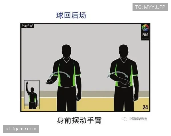 篮球翻腕违例的具体规则判定机制解析