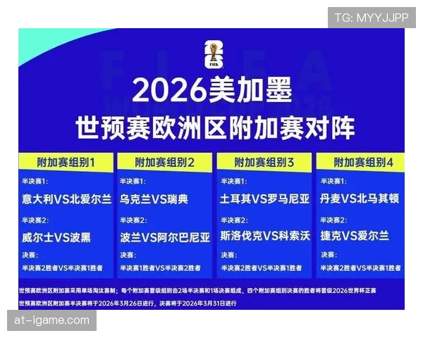 苏格兰2026世界杯预选赛突围前景分析 关键战役能否创造历史